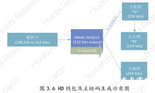 2023年最新区块链新闻汇总：趋势、技术与市场分析
